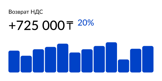 Возврат НДС