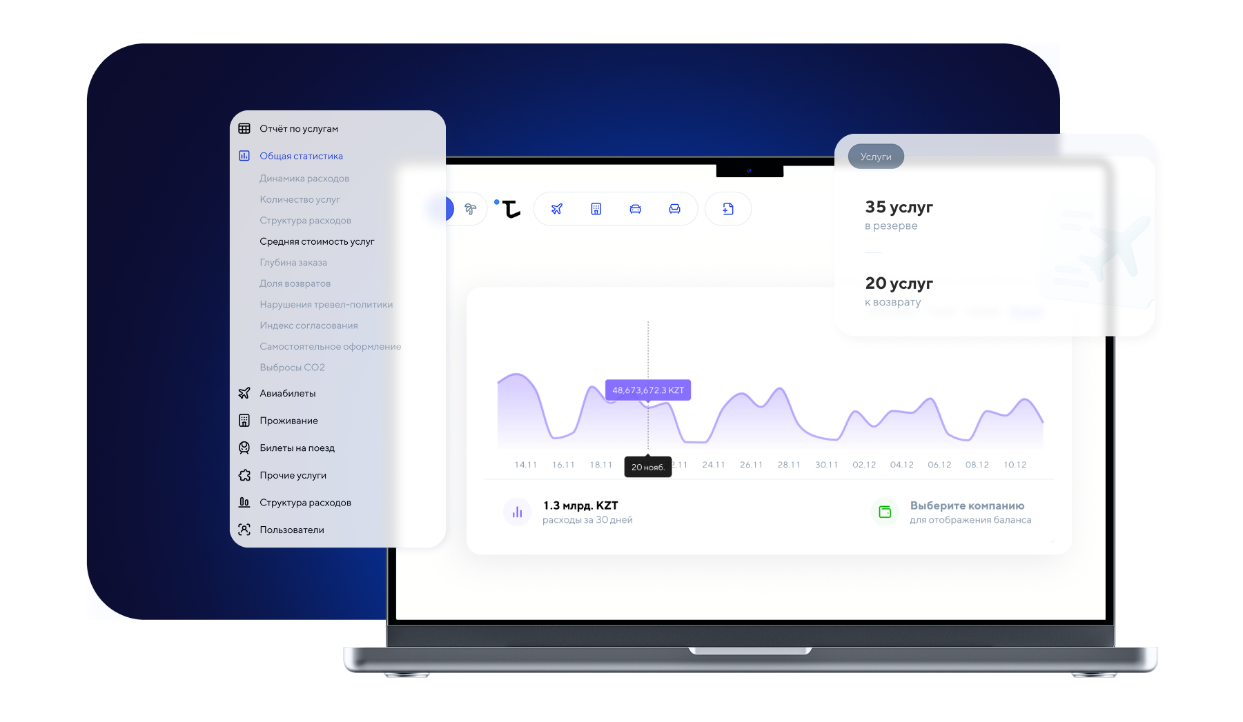 Tumodo: Business trips & beyond