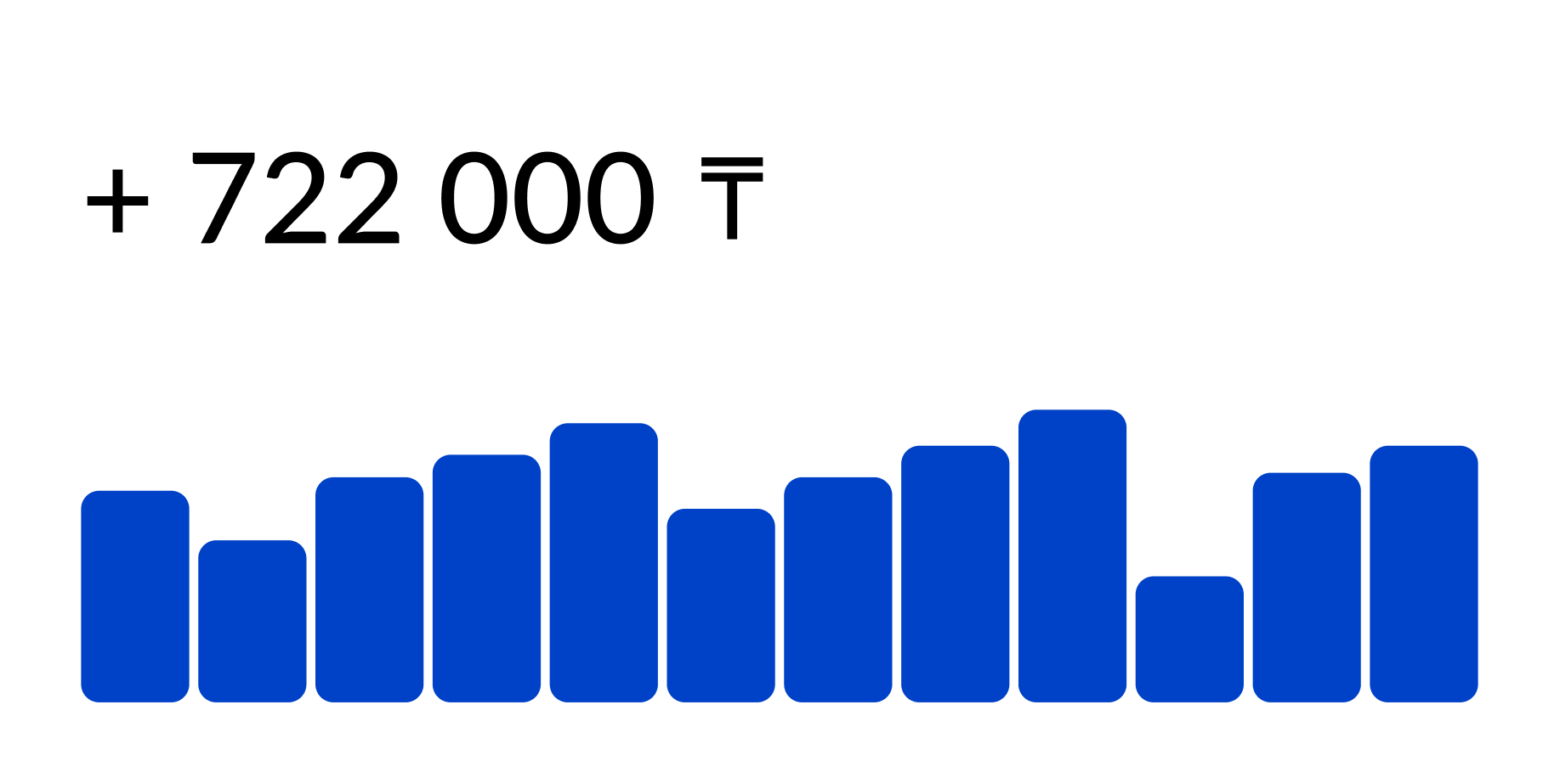 <b>Корпоративные тарифы</b> <br>Ваш сервис-менеджер подключит текущие корпоративные тарифы и поможет с заключением контрактов