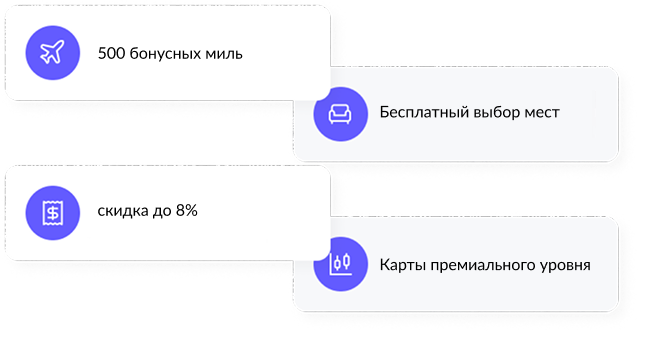 Корпоративные программы лояльности