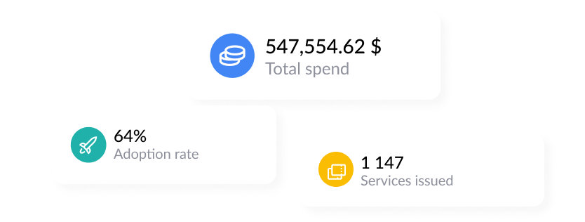 Аналитика и отчетность