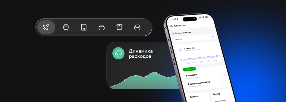 Что такое платформа для организации командировок и зачем она нужна бизнесу