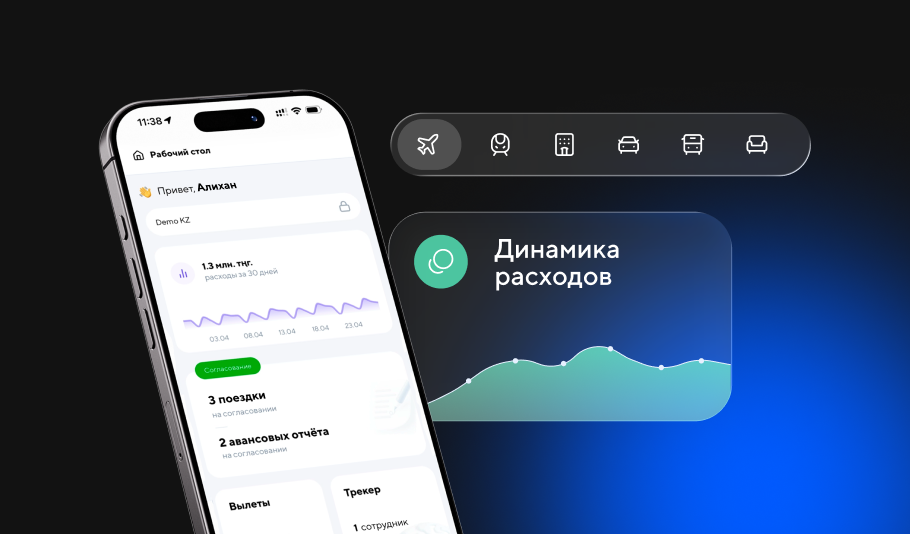 Что такое платформа для организации командировок и зачем она нужна бизнесу