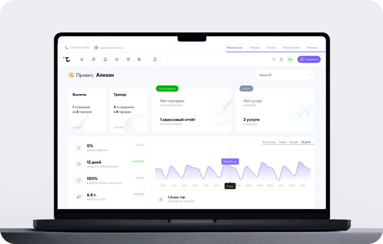 1_KZ_Что такое платформа_для организации командировок.png
